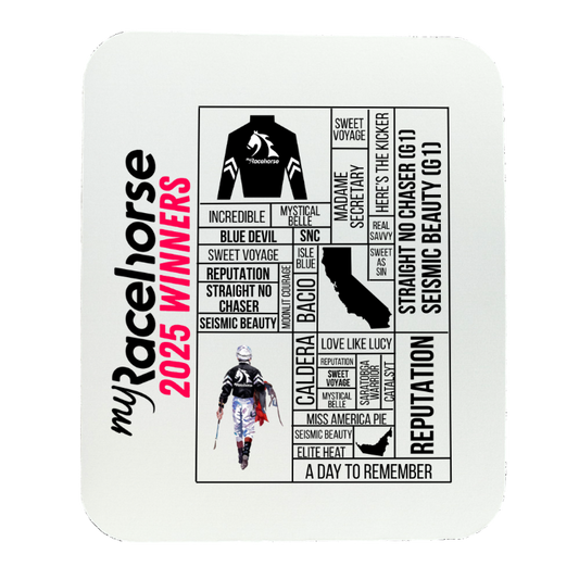 MRH Winner's 2025 Collection Mouse Pad