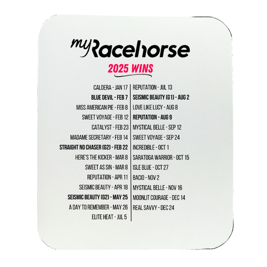 MRH Winner's 2025 Collection Mouse Pad